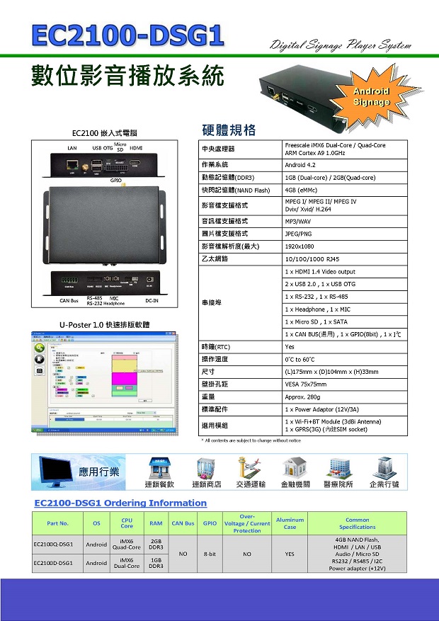 EC Android PC